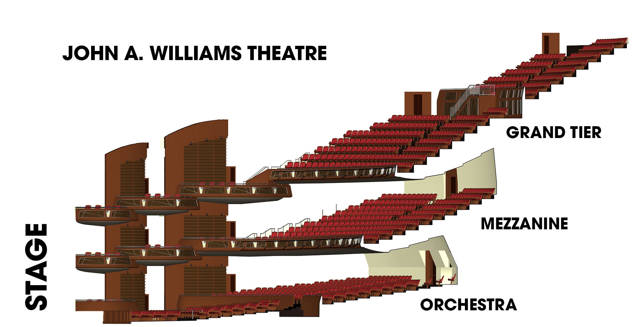 Atlanta Opera Seating Chart