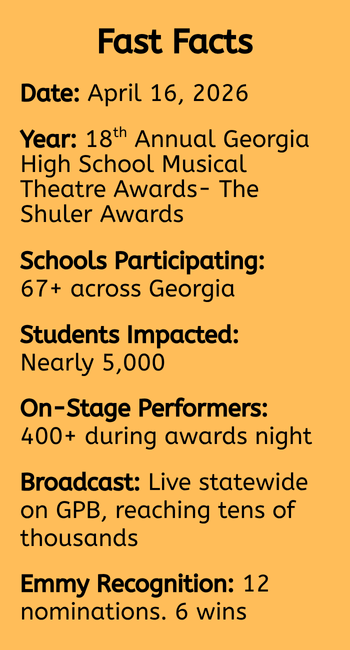 Fast Facts AB Shuler (2).png